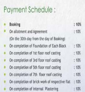 Project Image of 898.0 - 1453.0 Sq.ft 1 BHK Apartment for buy in Golden Avenue