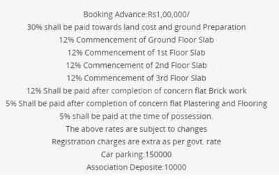 Project Image of 553.0 - 1250.0 Sq.ft 1 BHK Apartment for buy in Mahaveer Galaxy