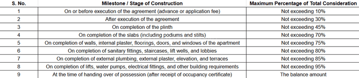 Phoenix Aura Phase 2 Main Image 1