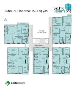 Project Image of 1077.0 - 1695.0 Sq.ft 2 BHK Apartment for buy in Sark Heights One