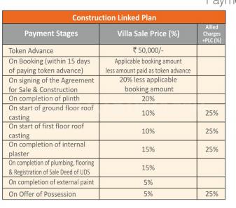 Project Image of 1913.0 - 2063.0 Sq.ft 3 BHK Villa for buy in Sare Shreyas Villas
