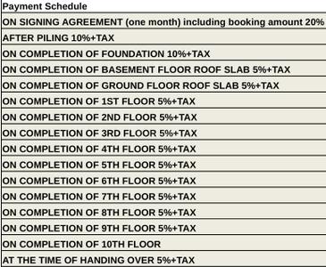 Project Image of 1050.0 - 2450.0 Sq.ft 2 BHK Apartment for buy in Mather Asteroid