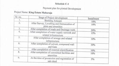 Sarthak King Estate Maharaja Construction Linked Payment (CLP) 1