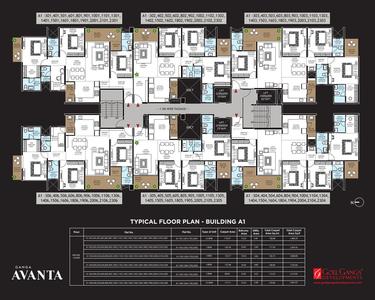 Project Image of 1073.05 - 1705.66 Sq.ft 3 BHK Apartment for buy in Goel Avanta