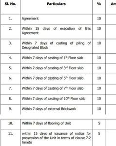 Project Image of 640.0 - 887.0 Sq.ft 2 BHK Apartment for buy in Prabha Aikyam