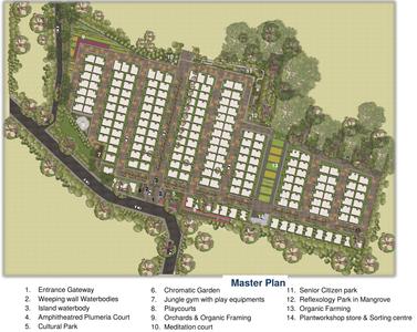 Project Image of 1200.0 - 3595.0 Sq.ft Residential Plot Plot for buy in Mana Foliage