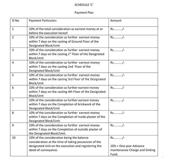 Gallery Cover Pic of B L 9A