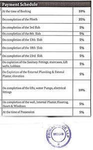 Project Image of 408.6 - 1015.0 Sq.ft 1 BHK Apartment for buy in Primal Pride