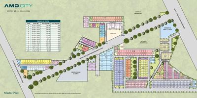 Project Image of 1620.0 - 2700.0 Sq.ft Residential Plot Plot for buy in AMD CITY