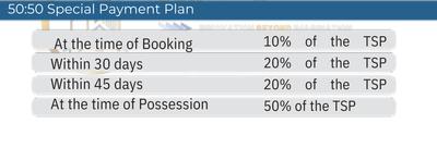 Icon Emporio Homes Construction Linked Payment (CLP) 1