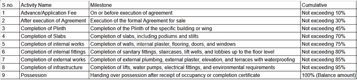 Gallery Cover Pic of Morya Onkar Bakul Residency