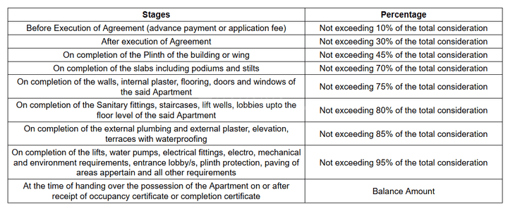 Gallery Cover Pic of BMK 42 Park Street