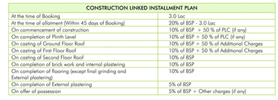 Project Image of 1180.0 - 2140.0 Sq.ft 3 BHK Independent Floor for buy in Omaxe Silver Birch