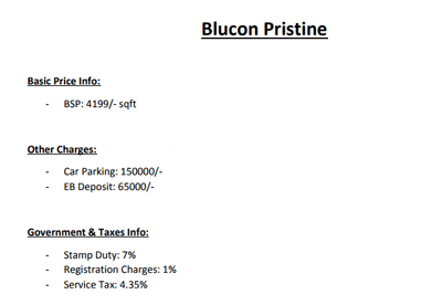 Project Image of 893.0 - 1371.0 Sq.ft 2 BHK Apartment for buy in Blucon Pristine