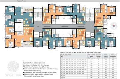 Project Image of 447.0 - 737.0 Sq.ft 1 BHK Apartment for buy in Shri Wisteria Wing A