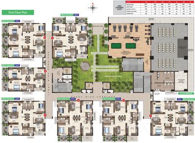 Project Image of 1405.0 - 4080.0 Sq.ft 2 BHK Apartment for buy in Hornbill Retreat
