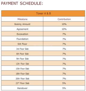 Project Image of 794.0 - 2076.0 Sq.ft 1 BHK Apartment for buy in Incor Lake City