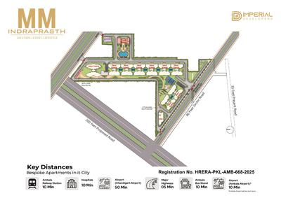 Project Image of 1958.0 - 2795.149 Sq.ft 3 BHK Apartment for buy in MM Indraprasth