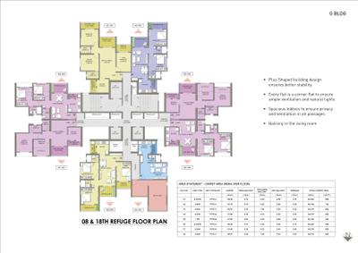 Project Image of 285.0 - 908.0 Sq.ft 1 RK Apartment for buy in Puraniks Abitante Fiore Phase 2B