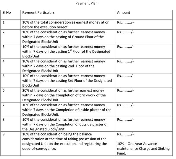 Gallery Cover Pic of Chanda Vaikuntha Apartment