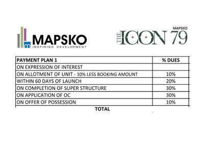 Project Image of 0.0 - 3500.0 Sq.ft 4 BHK Apartment for buy in Mapsko The Icon 79