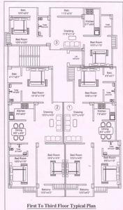 Balaji Ranjeet Mansion