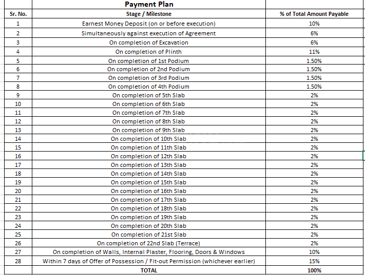 Gallery Cover Pic of Rohom Radiance