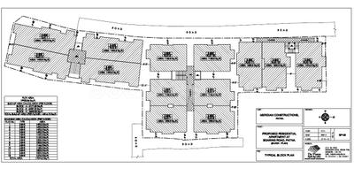 Project Image of 960.0 - 1455.0 Sq.ft 2 BHK Apartment for buy in Meridian Construction Enclave Appartment