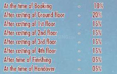 Project Image of 1053.0 - 1512.0 Sq.ft 3 BHK Apartment for buy in Dharini Rimni Enclave
