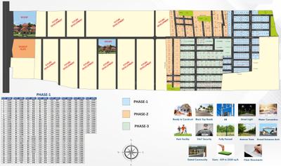 Project Image of 422.0 - 4007.0 Sq.ft Residential Plot Plot for buy in I5 Global City