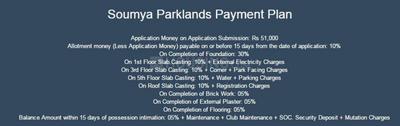 Project Image of 939.0 - 1127.0 Sq.ft 2 BHK Apartment for buy in Soumya Parklands