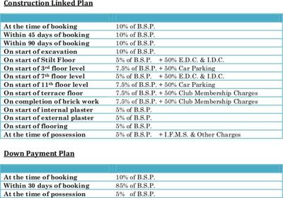 Project Image of 601.0 - 795.0 Sq.ft 1 BHK Apartment for buy in Eminence Kimberly Suits