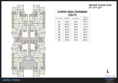Project Image of 800.73 - 1116.77 Sq.ft 2 BHK Apartment for buy in Ranawat Aura Vrisa