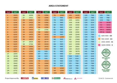 Project Image of 634.0 - 3076.0 Sq.ft Residential Plot Plot for buy in Nova NCR