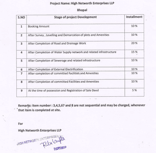 Project Image of 360.14 - 1992.75 Sq.ft Residential Plot Plot for buy in Kasturi Habitat Phase II