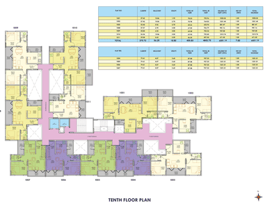 Project Image of 497.3 - 937.33 Sq.ft 1 BHK Apartment for buy in Arnav Dopioo