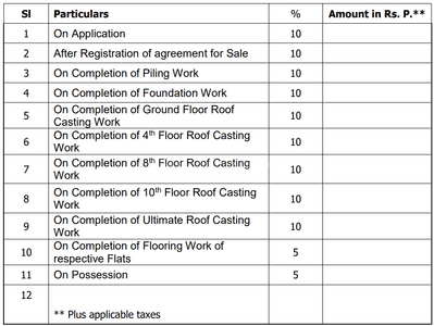 Project Image of 854.0 - 1120.0 Sq.ft 2 BHK Apartment for buy in Himanga Bhawani Square One
