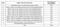 Basundhara 78 Brahmapur Construction Linked Payment (CLP) 1