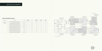 Project Image of 760.1 - 1090.38 Sq.ft 2 BHK Apartment for buy in Kumar Path Tower C1
