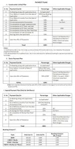Project Image of 770.0 - 2015.0 Sq.ft 1 BHK Apartment for buy in Jaypee Greens Kassia