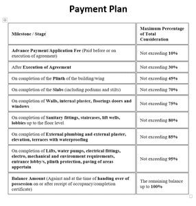Nemichand Sajan Siddhi D Wing Construction Linked Payment (CLP) 1