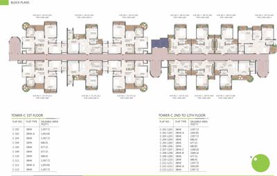 Project Image of 677.21 - 1537.59 Sq.ft 1 BHK Apartment for buy in Unique Green Meadows