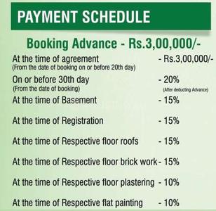 Project Image of 786.0 - 881.0 Sq.ft 2 BHK Apartment for buy in Mitha Haritham