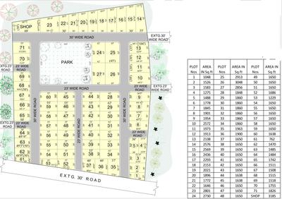 Project Image of 699.0 - 2801.0 Sq.ft Residential Plot Plot for buy in Budget Sai Jailakshmi Garden