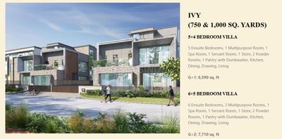 Project Image of 4500.0 - 9000.0 Sq.ft Residential Plot Plot for buy in Ozone The Golden Estate