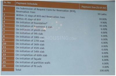 Project Image of 647.88 - 859.82 Sq.ft 2 BHK Apartment for buy in Piramal Aranya Wing C