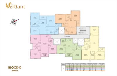 Project Image of 834.0 - 1230.0 Sq.ft 2 BHK Apartment for buy in Bhagat Verdant Phase 1