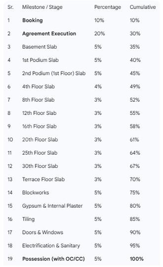 Gallery Cover Pic of Binary Highness