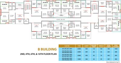 Project Image of 2000 Sq.ft 3 BHK Apartment / Flat for sale in Yewalewadi for Rs. 12000000