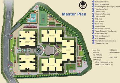 Project Image of 2268.0 - 3314.0 Sq.ft 3 BHK Apartment for buy in Sobha Palladian